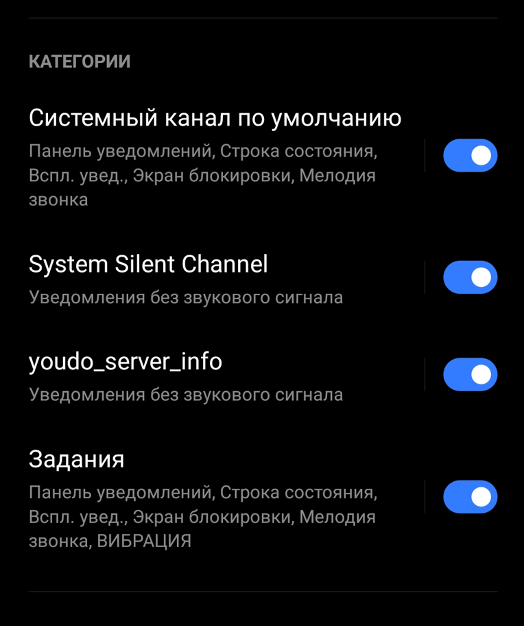Категории уведомлений